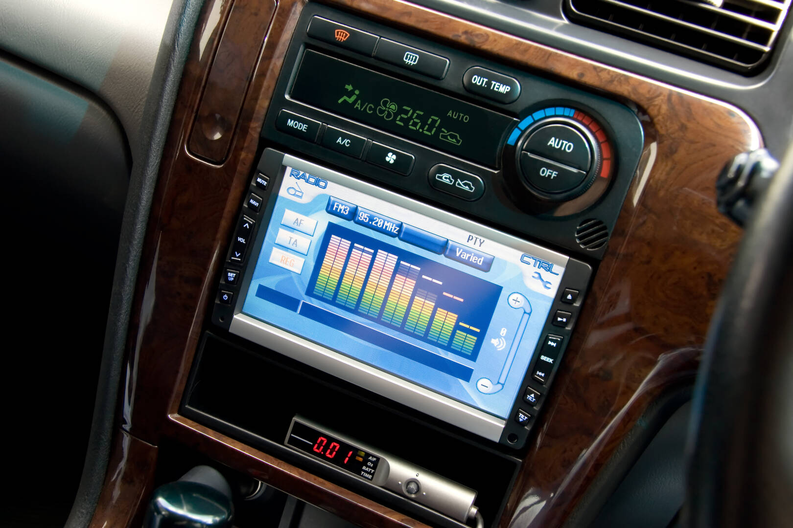 Lynnes Automotive Group